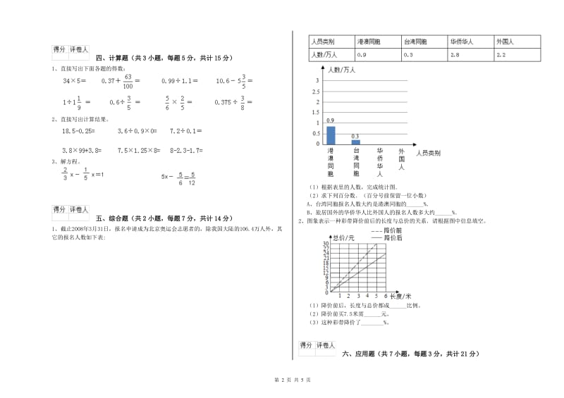 扬州市实验小学六年级数学上学期综合练习试题 附答案.doc_第2页