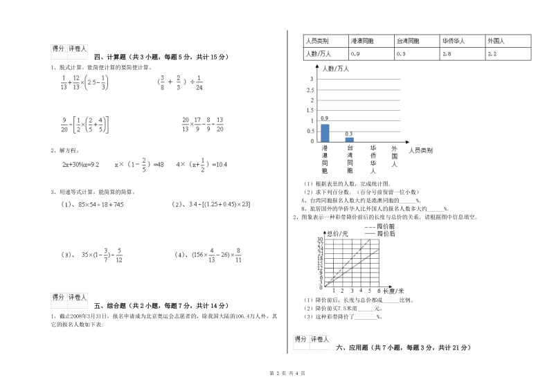 新人教版六年级数学【下册】月考试题A卷 含答案.doc_第2页