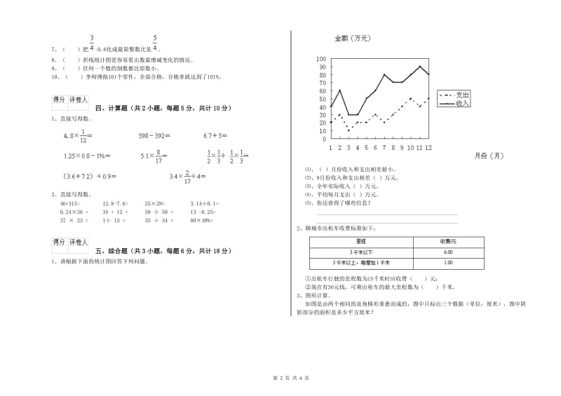 实验小学小升初数学考前检测试卷A卷 新人教版（附答案）.doc_第2页