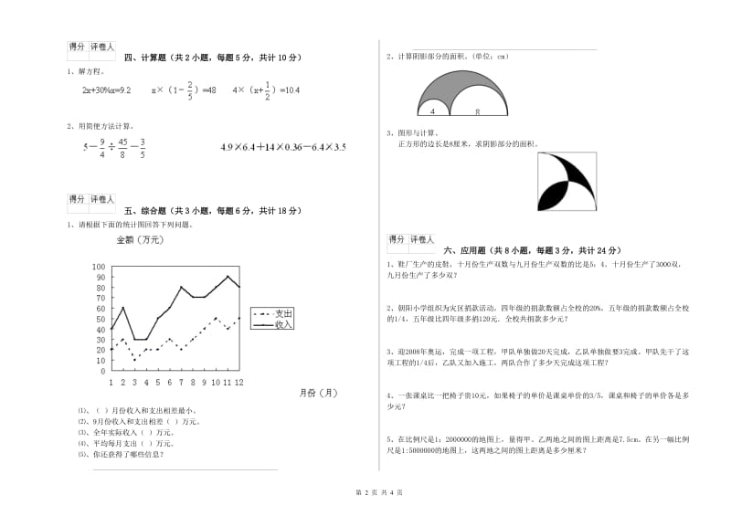 山东省2020年小升初数学能力测试试题A卷 含答案.doc_第2页