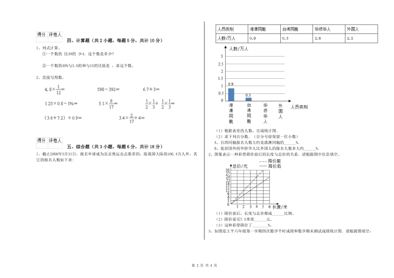 山西省2020年小升初数学能力测试试题D卷 含答案.doc_第2页