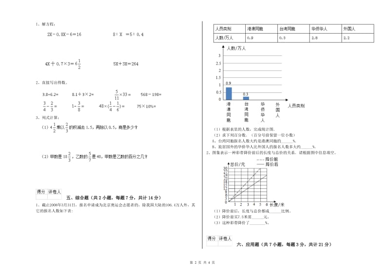 晋中市实验小学六年级数学【下册】期末考试试题 附答案.doc_第2页