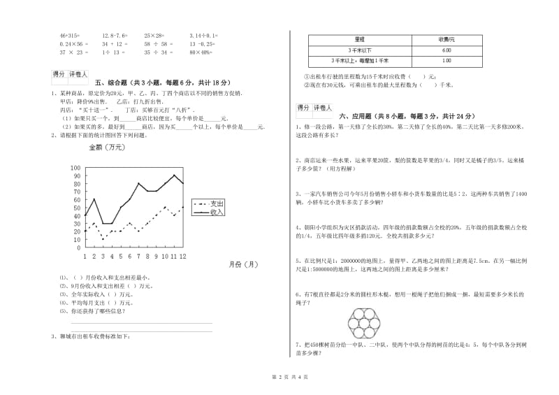 实验小学小升初数学考前检测试题C卷 沪教版（含答案）.doc_第2页