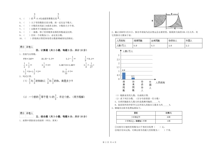 实验小学小升初数学每周一练试卷C卷 人教版（含答案）.doc_第2页