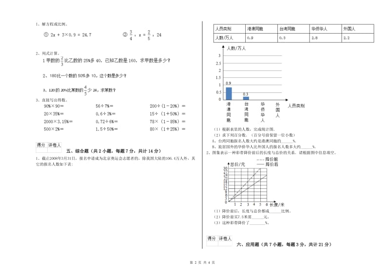 朔州市实验小学六年级数学下学期期末考试试题 附答案.doc_第2页