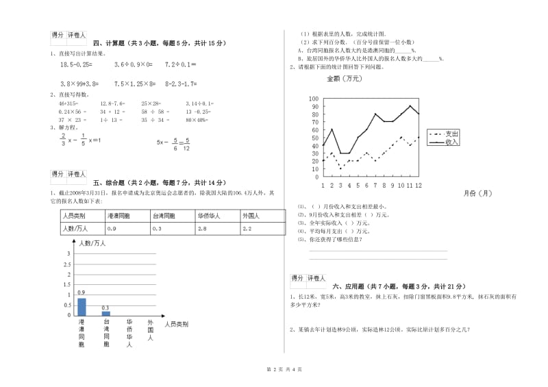 新乡市实验小学六年级数学【上册】强化训练试题 附答案.doc_第2页