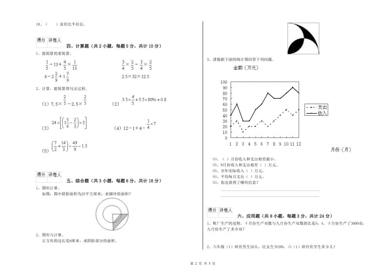 实验小学小升初数学综合练习试题C卷 人教版（含答案）.doc_第2页