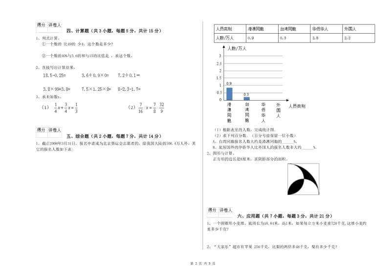 新人教版六年级数学【下册】综合检测试题C卷 附答案.doc_第2页