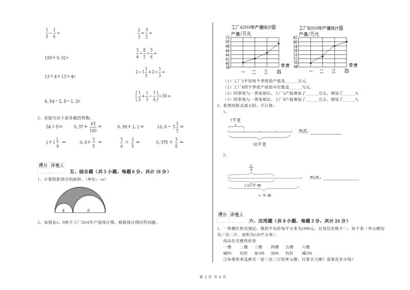 实验小学小升初数学强化训练试题A卷 江苏版（含答案）.doc_第2页