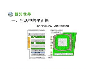 2020春季人教部編版 《道德與法治》 三年級下冊課件第四單元尋路和行路1、學看平面圖 配套課件 2