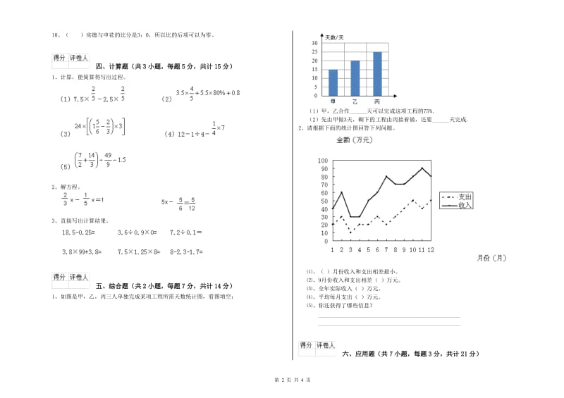新人教版六年级数学【下册】强化训练试卷B卷 含答案.doc_第2页