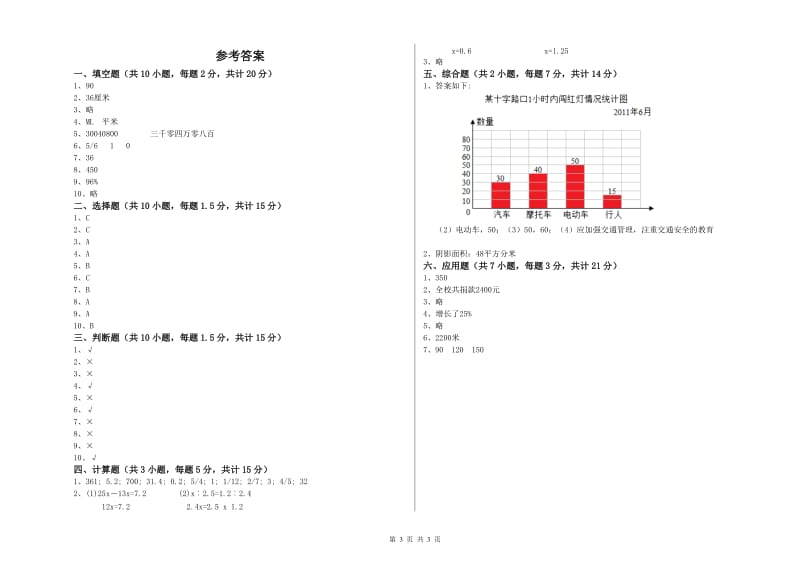 恩施土家族苗族自治州实验小学六年级数学【上册】综合检测试题 附答案.doc_第3页