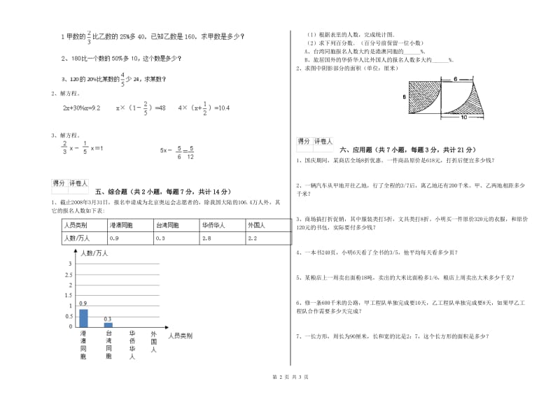 朔州市实验小学六年级数学【下册】开学考试试题 附答案.doc_第2页