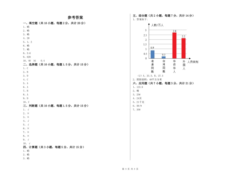 朔州市实验小学六年级数学【下册】开学考试试题 附答案.doc_第3页