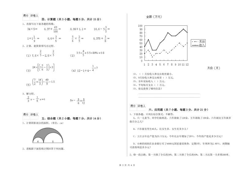 毕节市实验小学六年级数学【上册】过关检测试题 附答案.doc_第2页