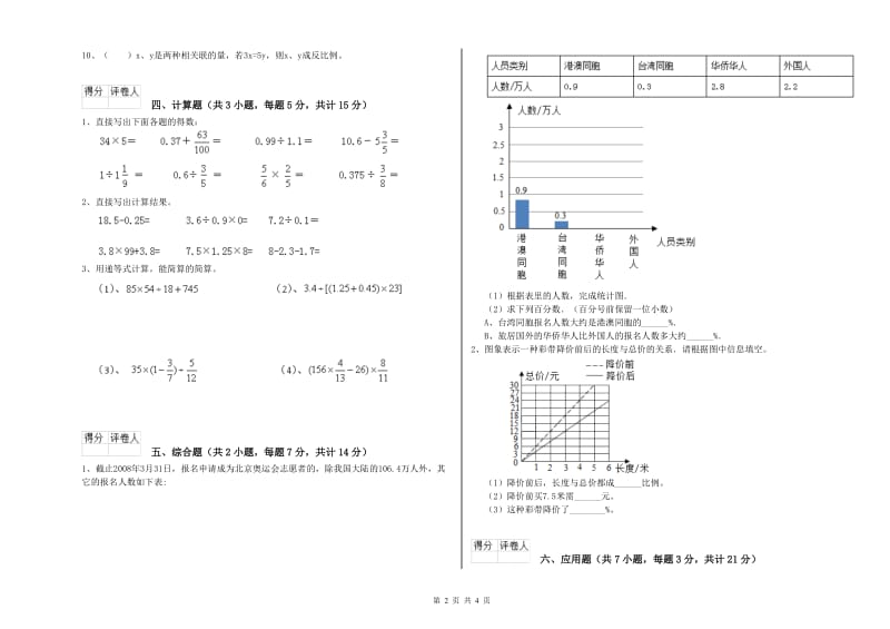 汉中市实验小学六年级数学下学期月考试题 附答案.doc_第2页