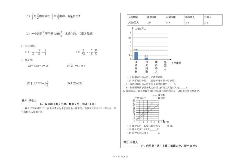 新人教版六年级数学下学期每周一练试题B卷 附答案.doc_第2页