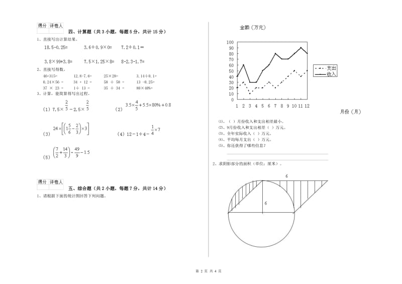 广州市实验小学六年级数学【下册】自我检测试题 附答案.doc_第2页