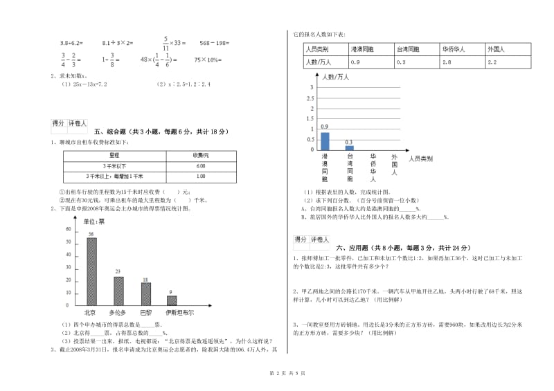 实验小学小升初数学提升训练试卷C卷 苏教版（附解析）.doc_第2页