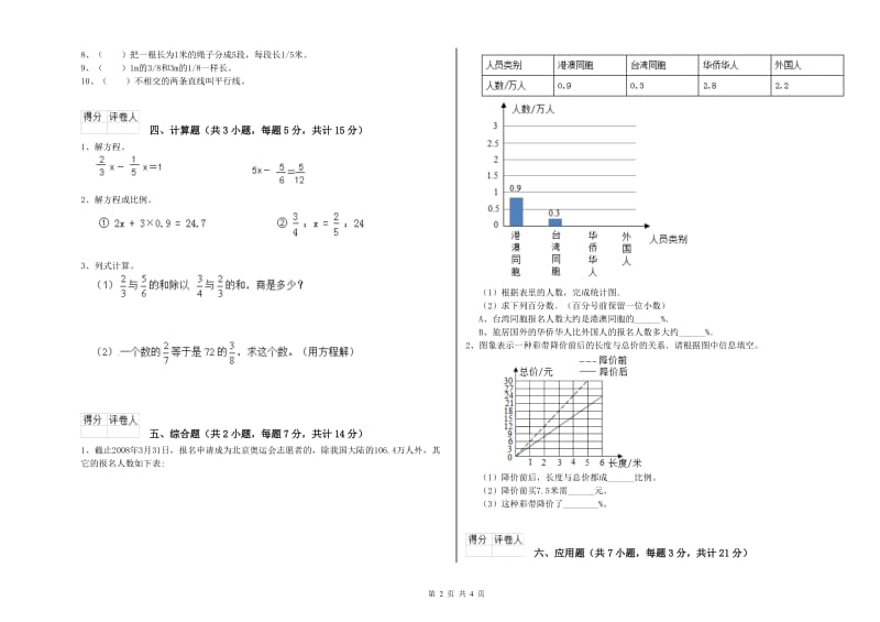 新人教版六年级数学【下册】综合练习试题A卷 附答案.doc_第2页