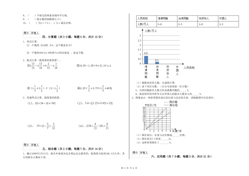 新人教版六年级数学上学期期中考试试题C卷 含答案.doc_第2页