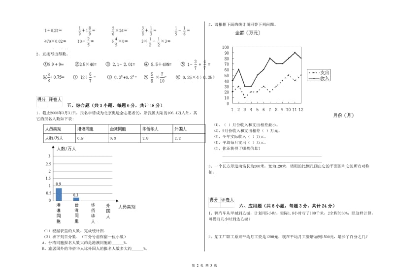 实验小学小升初数学能力提升试题D卷 豫教版（附答案）.doc_第2页