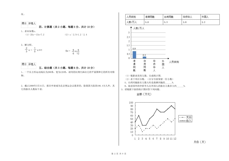 实验小学小升初数学强化训练试题B卷 沪教版（含答案）.doc_第2页