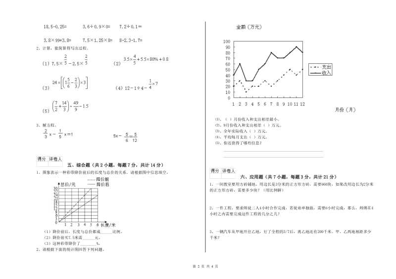 晋城市实验小学六年级数学下学期强化训练试题 附答案.doc_第2页