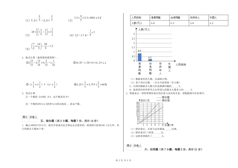 新人教版六年级数学【下册】每周一练试卷A卷 含答案.doc_第2页