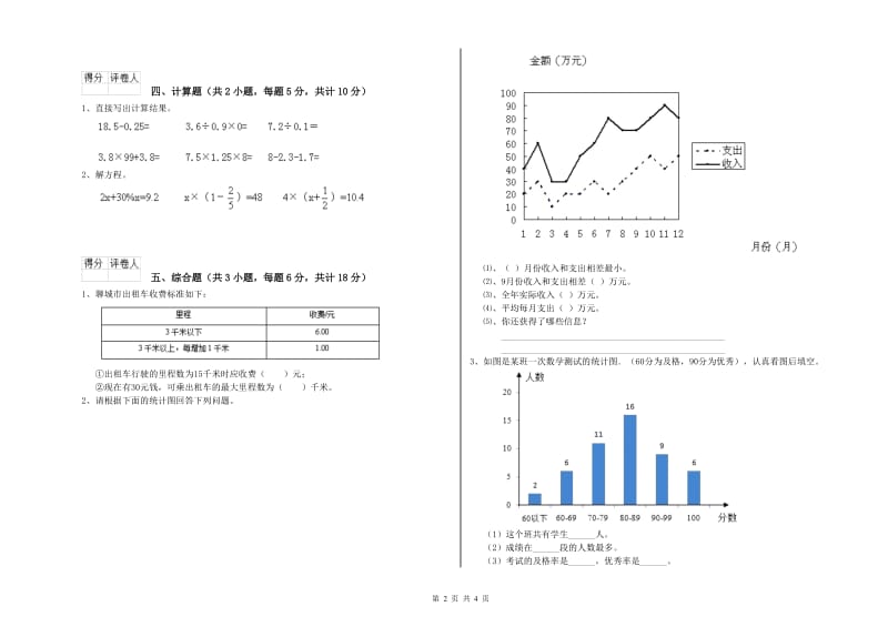 广东省2019年小升初数学综合检测试卷B卷 含答案.doc_第2页