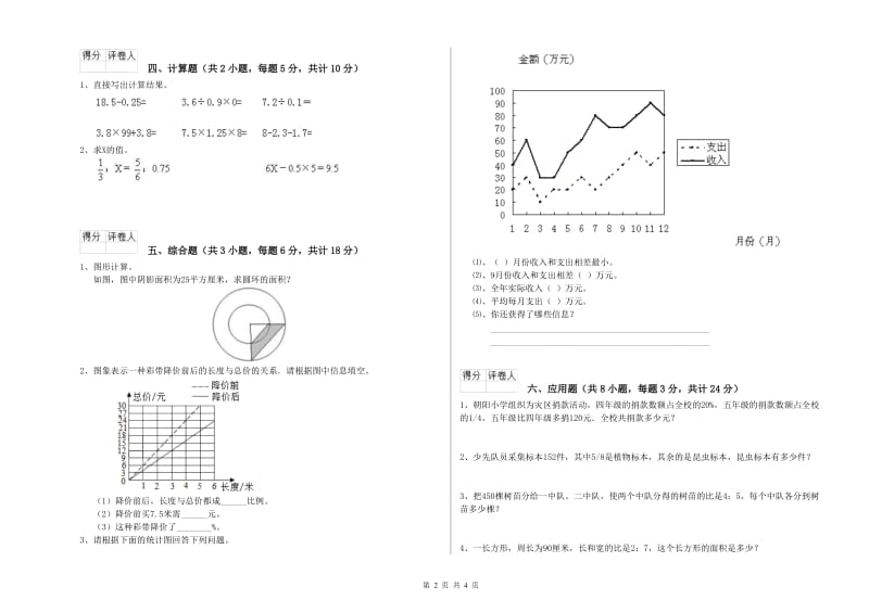 实验小学小升初数学综合检测试卷 江西版（附答案）.doc_第2页