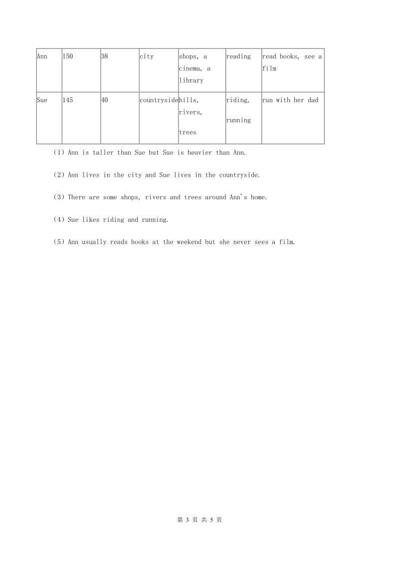 接力版（三起点）2019-2020学年小学英语四年级下册Lesson 8 I can swim. 第一课时习题（I）卷.doc_第3页