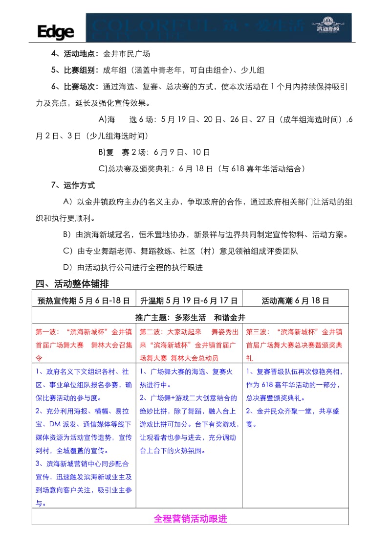 【策划方案】房地产广场舞大赛活动策划方案_第2页