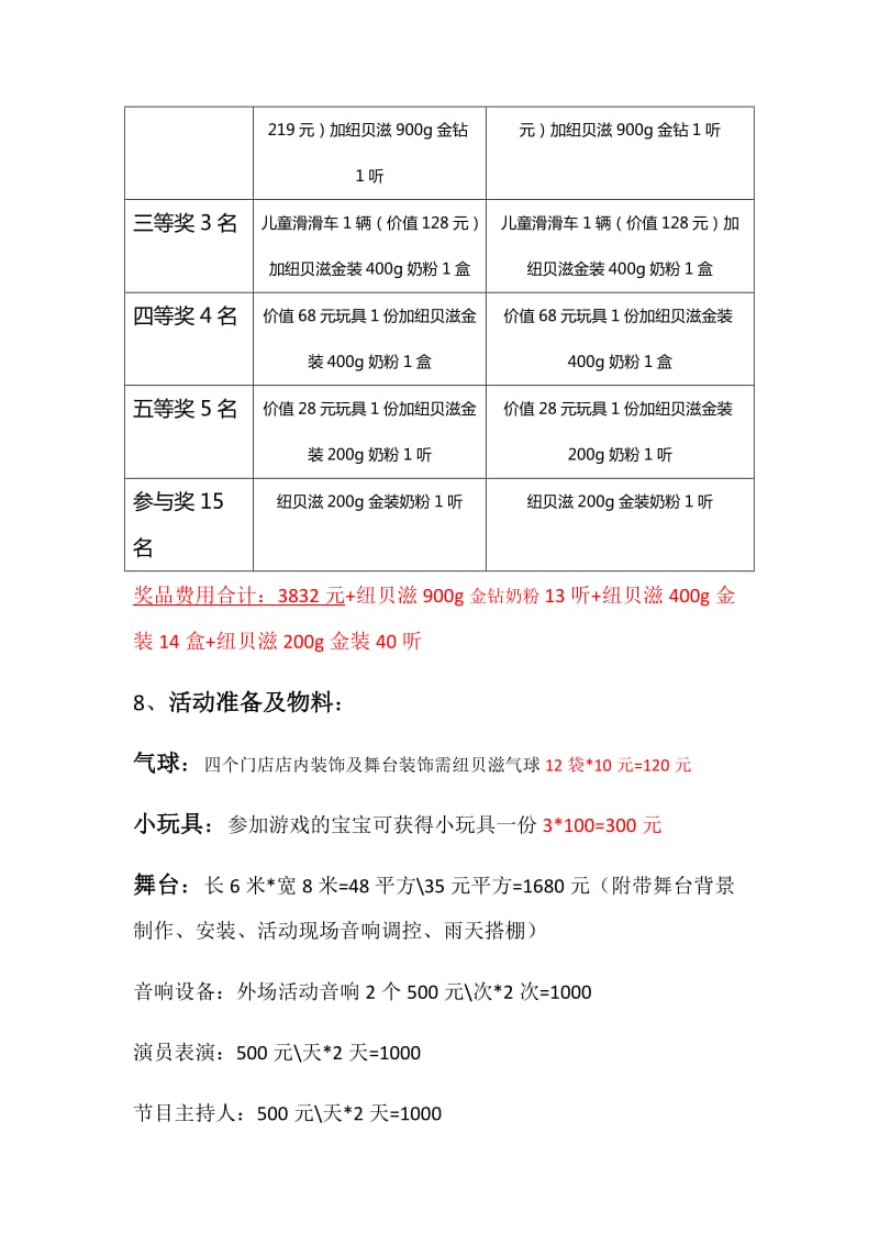 【活动策划方案】孕婴世界五一活动计划_第2页