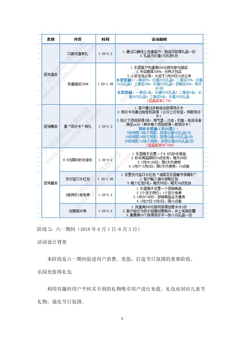 【活动策划方案】2018年儿童乐园六一儿童节活动方案_第3页