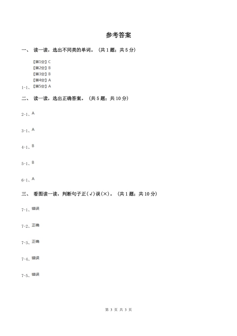 牛津上海版（深圳用）三年级下册 Module 1 Using my five senses.单元测试D卷.doc_第3页