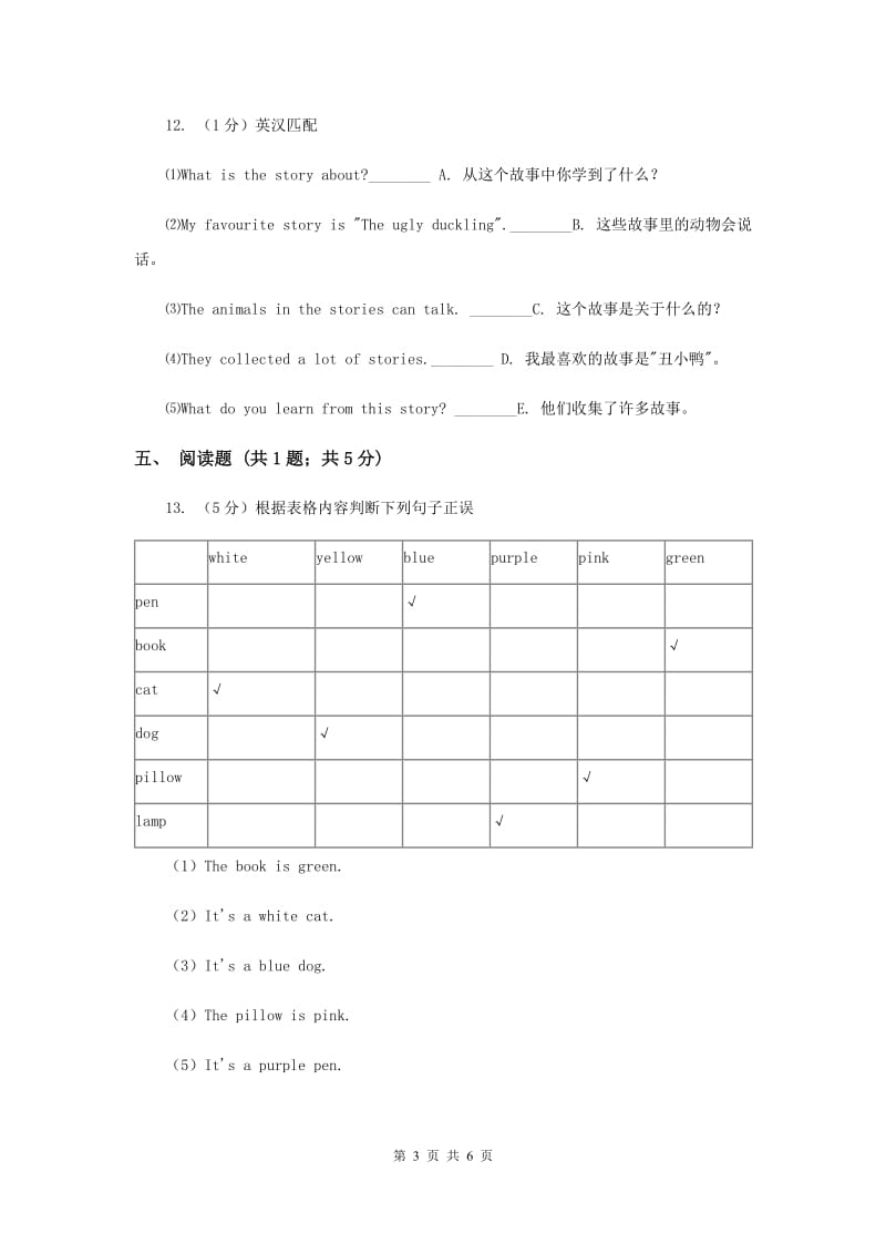 牛津上海版（深圳用）2019-2020学年小学英语六年级下册Module 4 Unit 10 Greatstorybooks同步练习C卷.doc_第3页