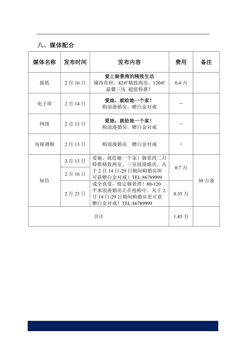 【活动策划方案】x房产项目情人节活动方案_第3页