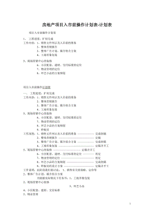 【策劃方案】房地產項目入市前操作計劃表