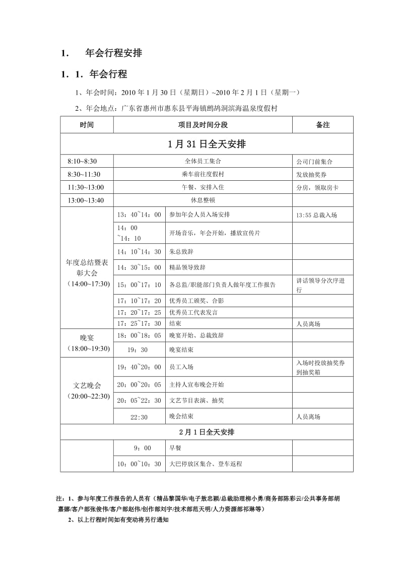 年会流程手册（适合旅游年会）_第2页