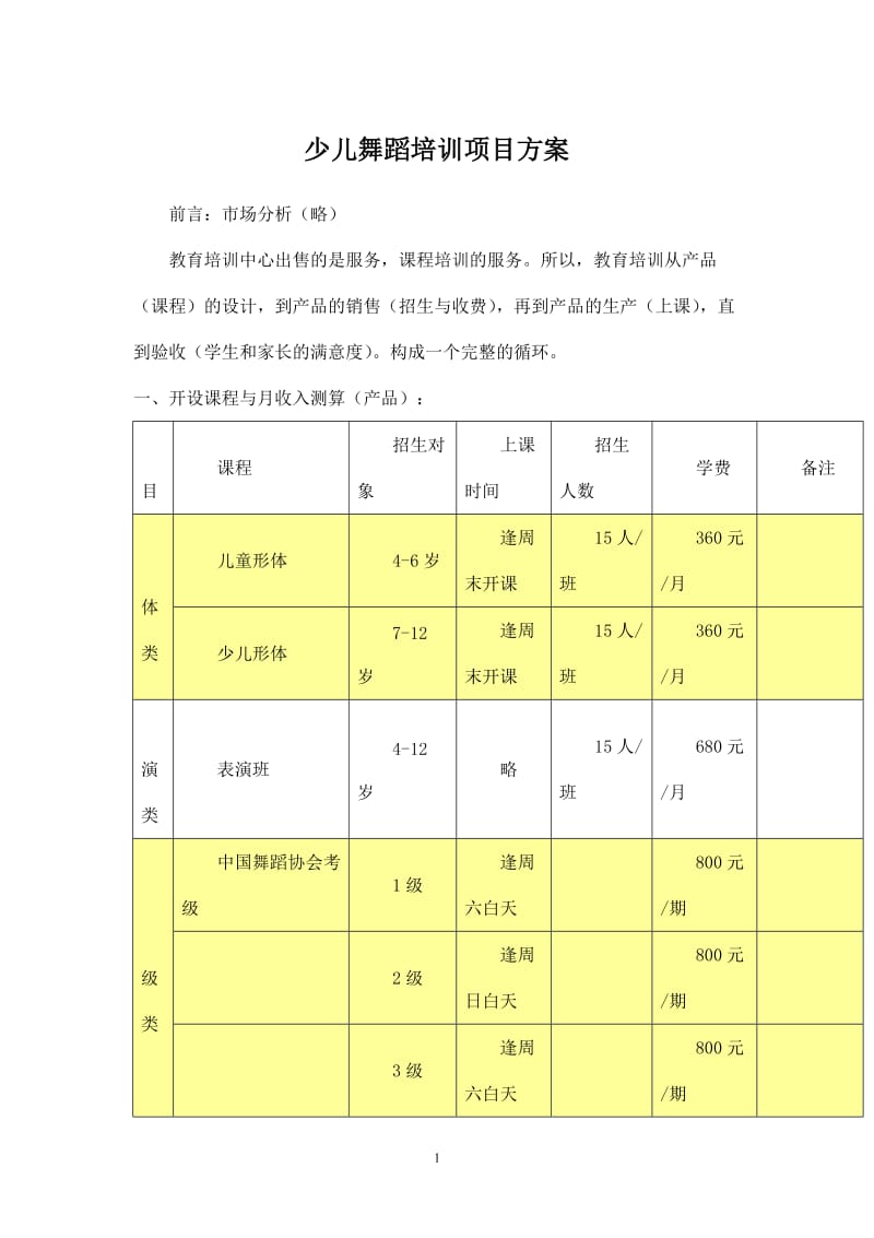 舞蹈培训中心运营方案_第1页