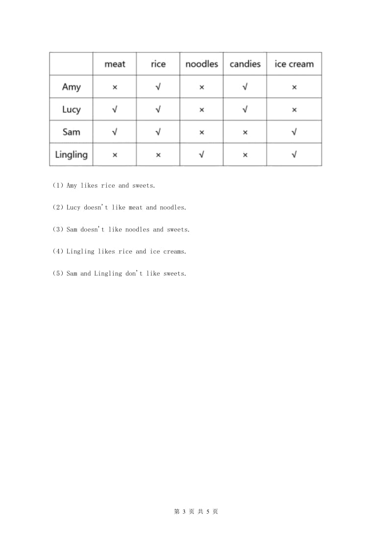 人教版（PEP）2019-2020学年小学英语六年级上册Unit 3 My weekend plan Part C 同步训练一（I）卷.doc_第3页