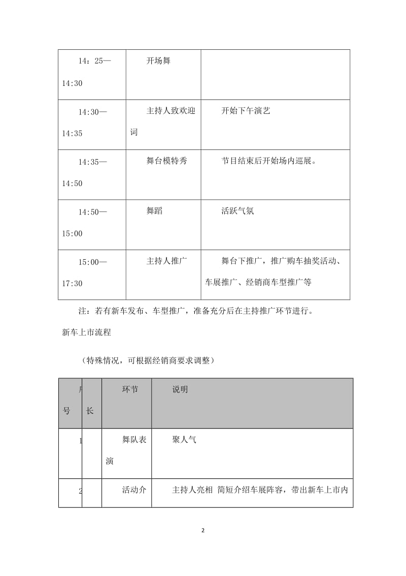 2018年中国·曲靖国际车展舞台流程表_第2页