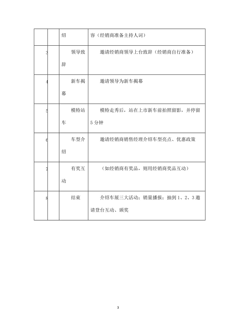 2018年中国·曲靖国际车展舞台流程表_第3页