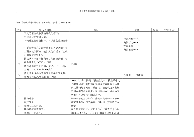 佛山市金朝阳陶瓷有限公司专题片剧本_第1页