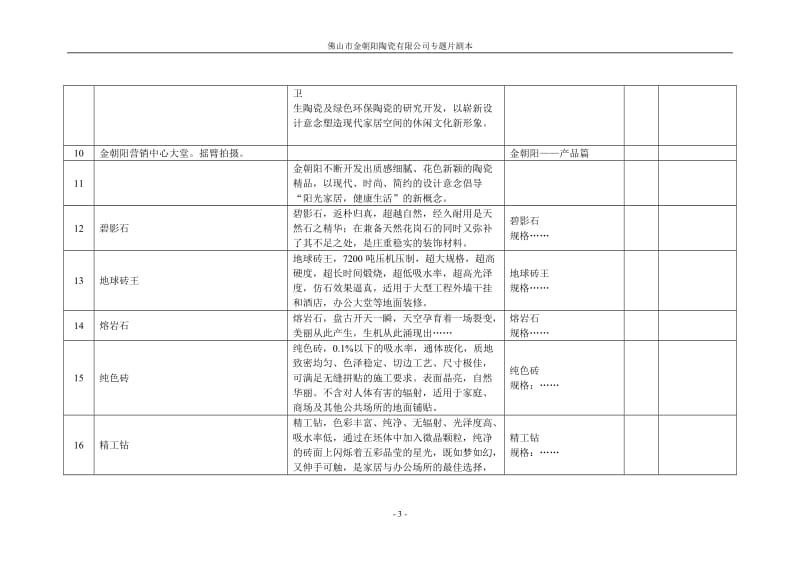 佛山市金朝阳陶瓷有限公司专题片剧本_第3页