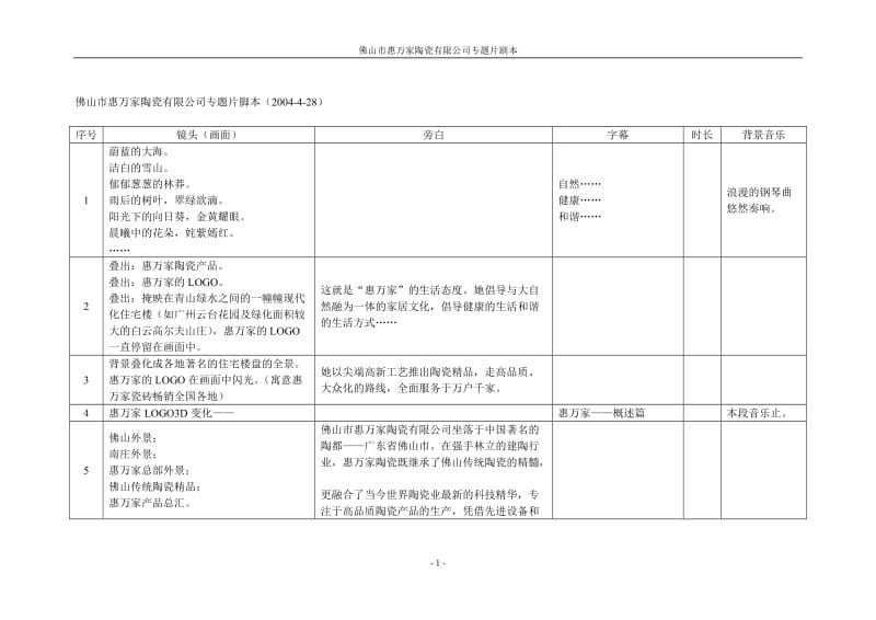 佛山市惠万家陶瓷有限公司专题片剧本_第1页