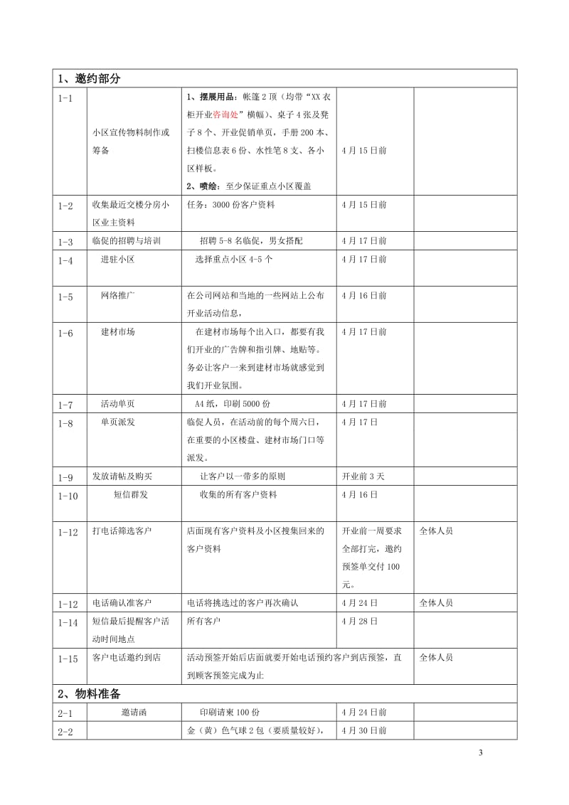 家具行业开业活动方案_第3页