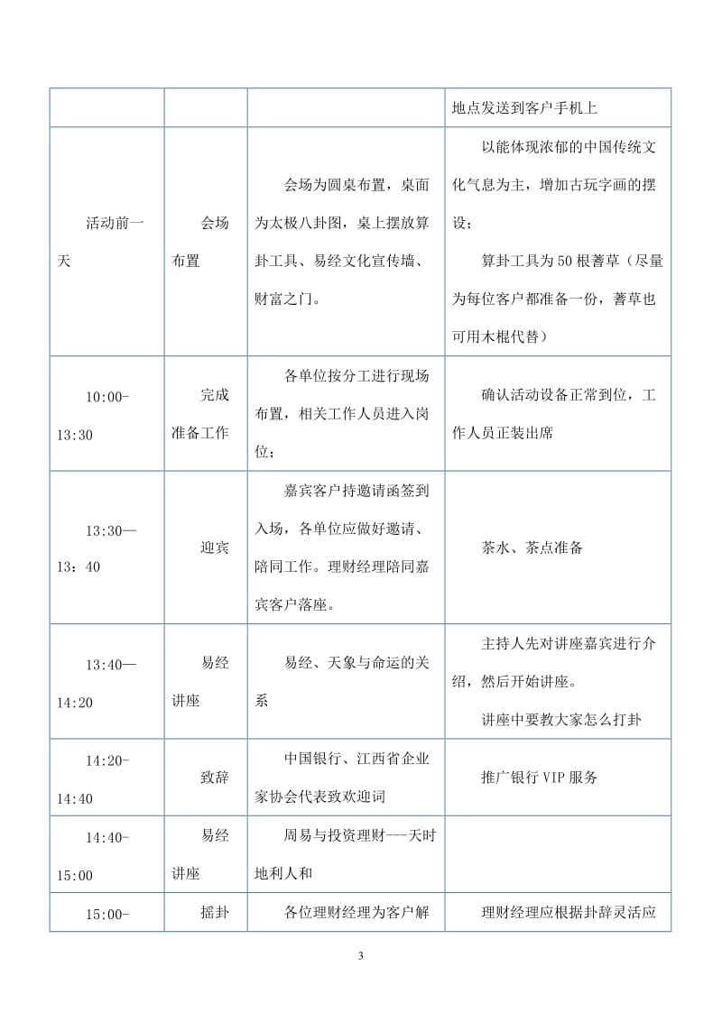 2019年银行高端客户风水活动_第3页