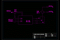 基于PLC恒壓供水變頻控制系統(tǒng)設(shè)計(jì)(含CAD原理圖接線圖)(任務(wù)書論文設(shè)計(jì)說明書19000字CAD圖紙4張)